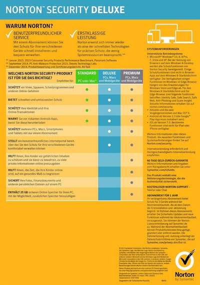 Norton Security 3.0 Deluxe 1User 3Device 1J Card Case deutsch