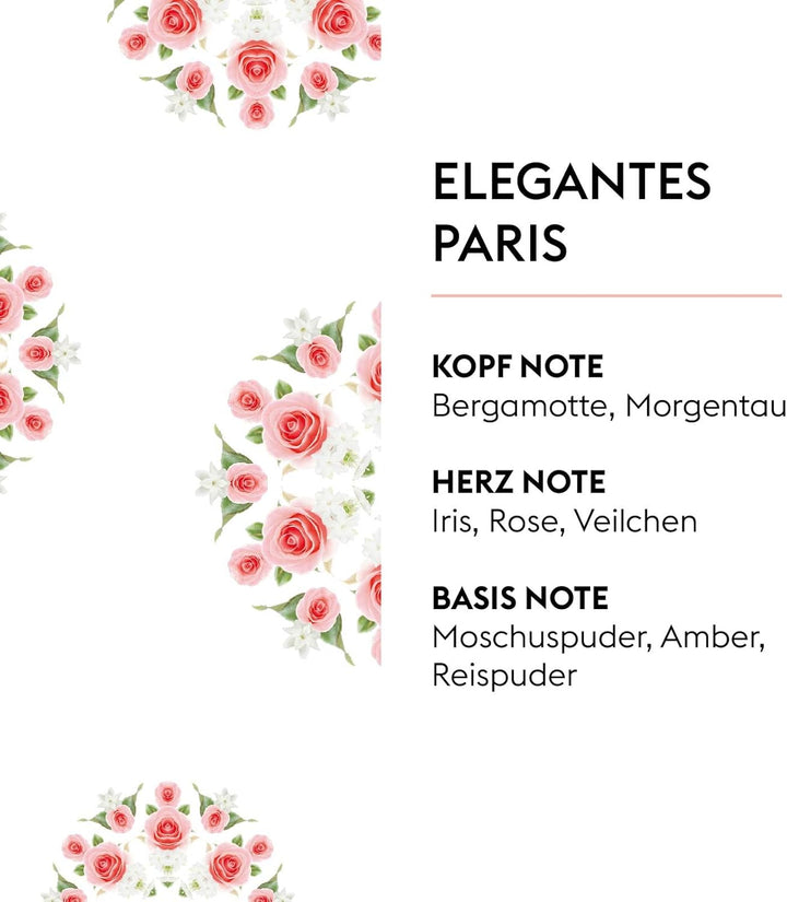 Lampe Berger Raumduft Nachfüllpack, Paris Chic / Elegantes Paris Paris Chic / Elegantes Paris 1 L, P