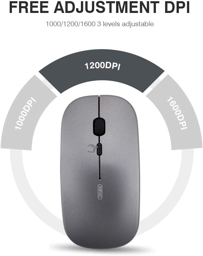 inphic Maus Kabellose wiederaufladbar, Ultra Slim 2.4G Leise Funkmaus Optische Computermaus 1600 DPI