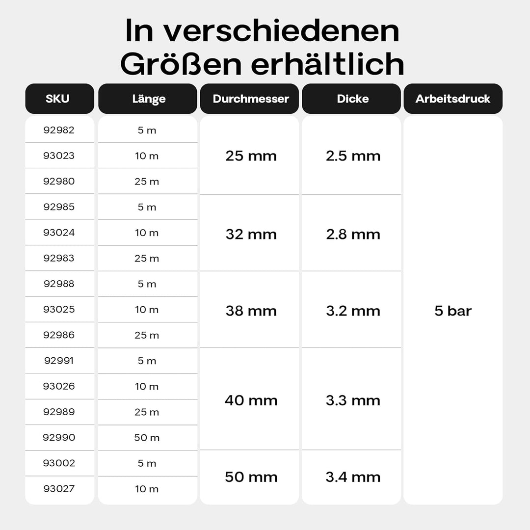 Wiltec Luisiana OM/I 25m Teichschlauch D32mm 460g/m Pumpenschlauch Schlauch Pumpe