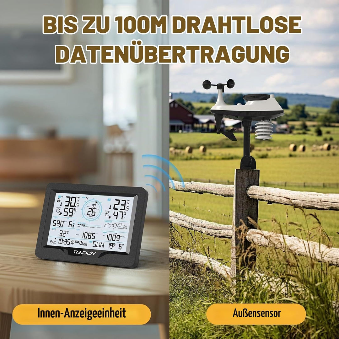 Raddy MN6 Wetterstation mit Aussensensor Funk, 15-in-1 Wlan Wetterstation, Temperatur-Feuchtigkeits-
