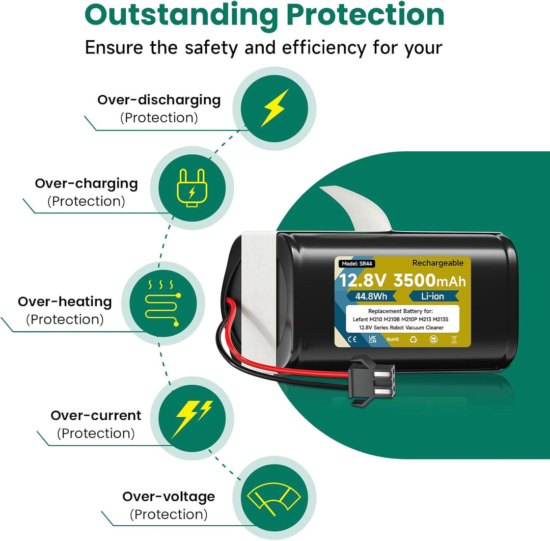 12,8V 3500mAh Ersatzakku für Lefant M210 / M210B / M210P / M213 / M213S, Akku für OKP K2 (Not for 14