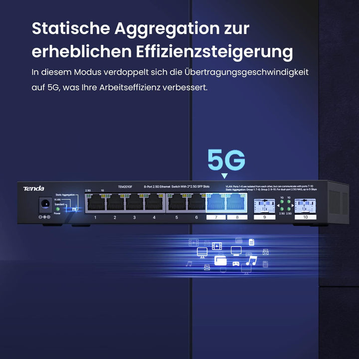 Tenda Router 8 Port 2.5 Gigabit LAN Router with 2 SFP Ports (VLAN, Static Aggregation, Unmanaged, Pl