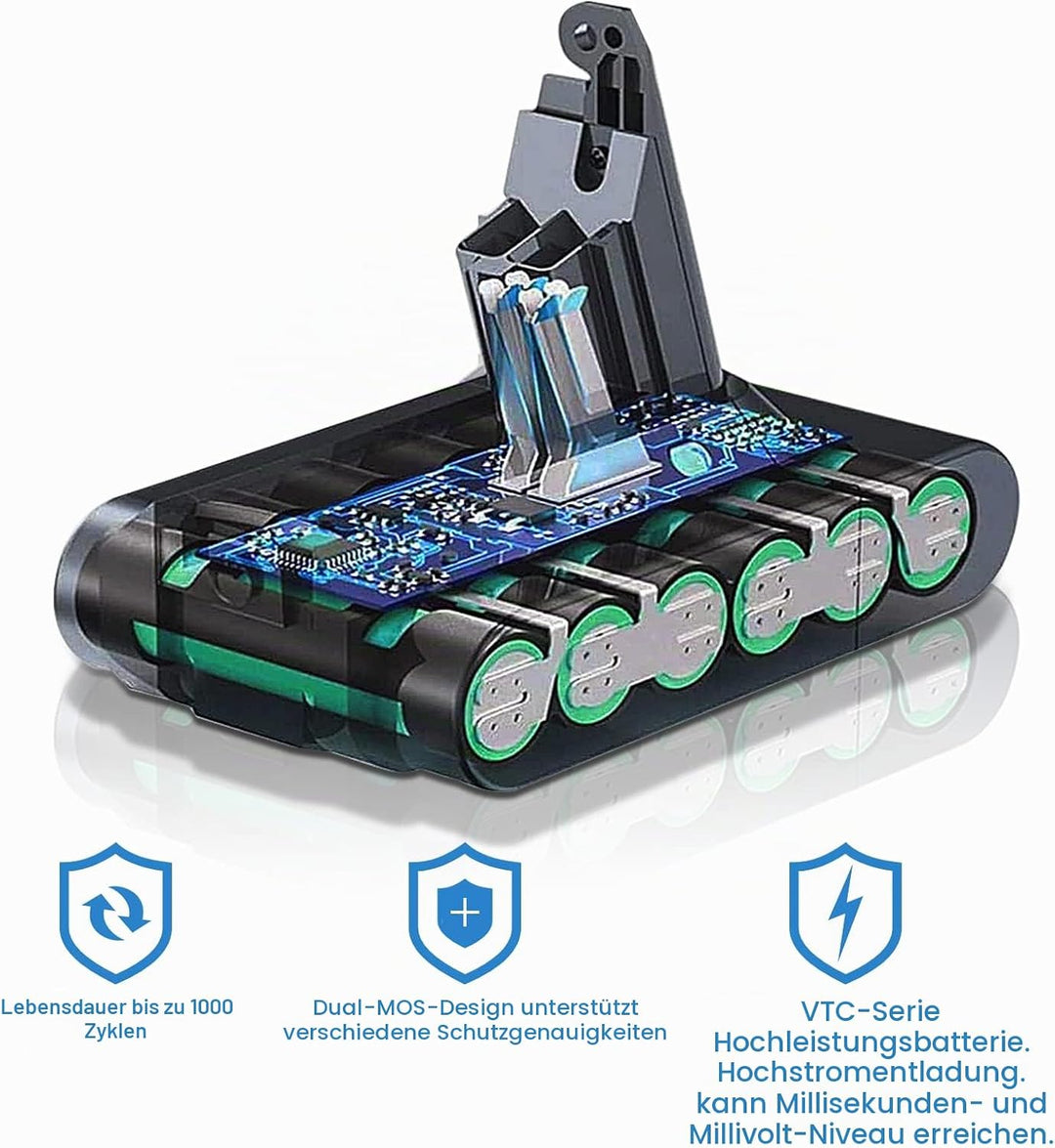 【2024 Upgraded】 Waitley V6 4500mAh für Dyson V6 DC62 DC59 DC61 DC58 DC72 DC74 SV03 SV04 SV05 SV06 SV