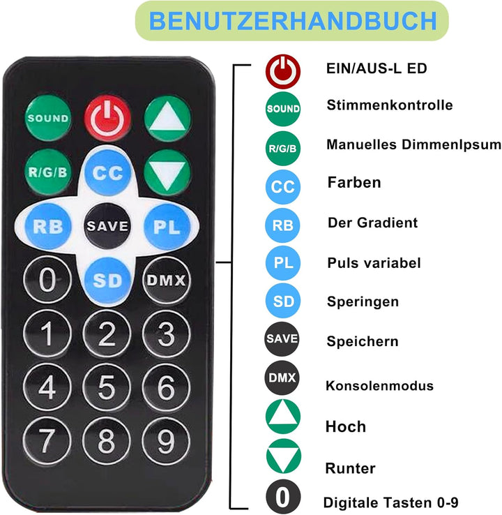 Lucfulyear LED Par Licht 36 Bühnenlicht Discolicht Partylicht RGB Digital Multiplex512 mit Fernbedie