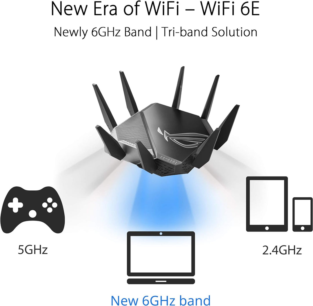 ASUS ROG Rapture GT-AXE11000 Tri-Band Gaming Router (WiFI 6E, neues 6GHz-Band, 2,5G WAN/LAN-Port, ko