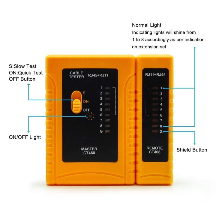 iMBAPrice IMBA-NF468 Ethernet-Kabel, 1 Stück, Tester, Stück: 1