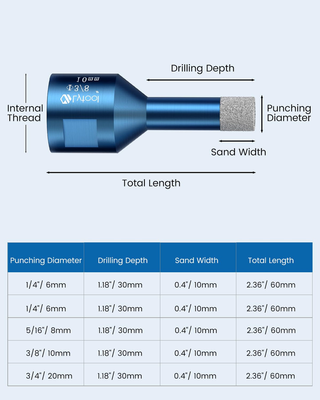 M14 Fliesenbohrer, Lytool 5 tlg Diamantbohrer Glasbohrer Set für M14 Winkelschleifer ø 6 | 6 | 8 | 1