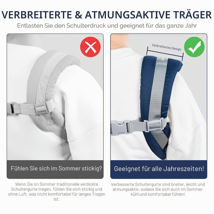Viedouce Babytrage Neugeborene ab Geburt, Ergonomische Baby Trage Baumwolle Tragegurt mit Kopstütze
