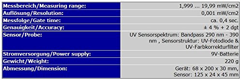 UV-Messgerät UV-Tester UV-Messer UV-Meter UVA/UVB Sonnenstrahlung Solarium Sonnenstudio UV1