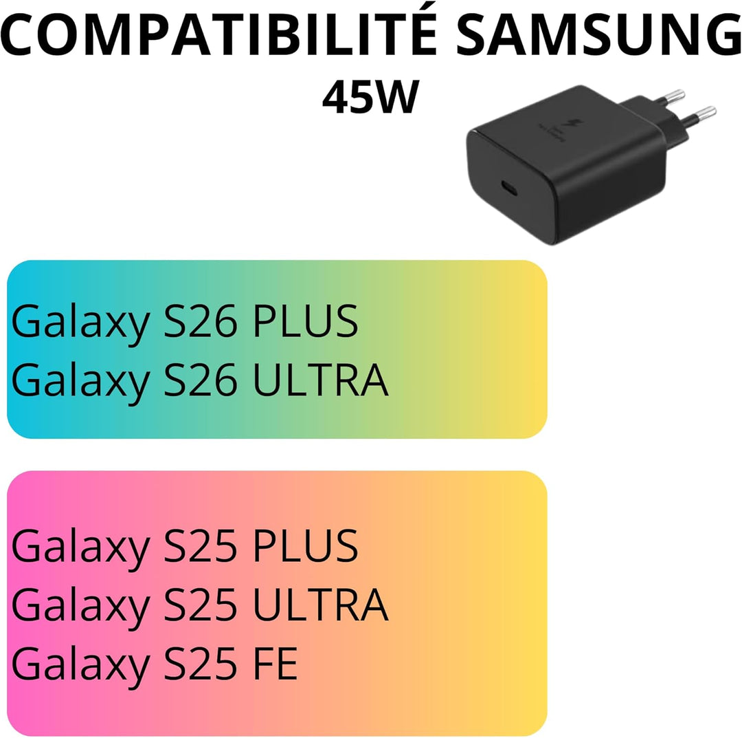 Schnellladegerät 45 W kompatibel mit Samsung S24 ULTRA/S24 PLUS/S23 Ultra/ S23 PLUS/S22 ULTRA/S22 Pl
