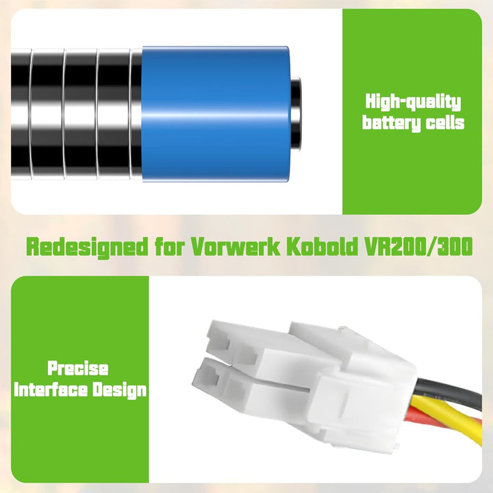 14,4 V 6000 mAh Li-Ionen Ersatz Akku mit höherer Sicherheit und längerer Laufzeit – kompatibel mit V