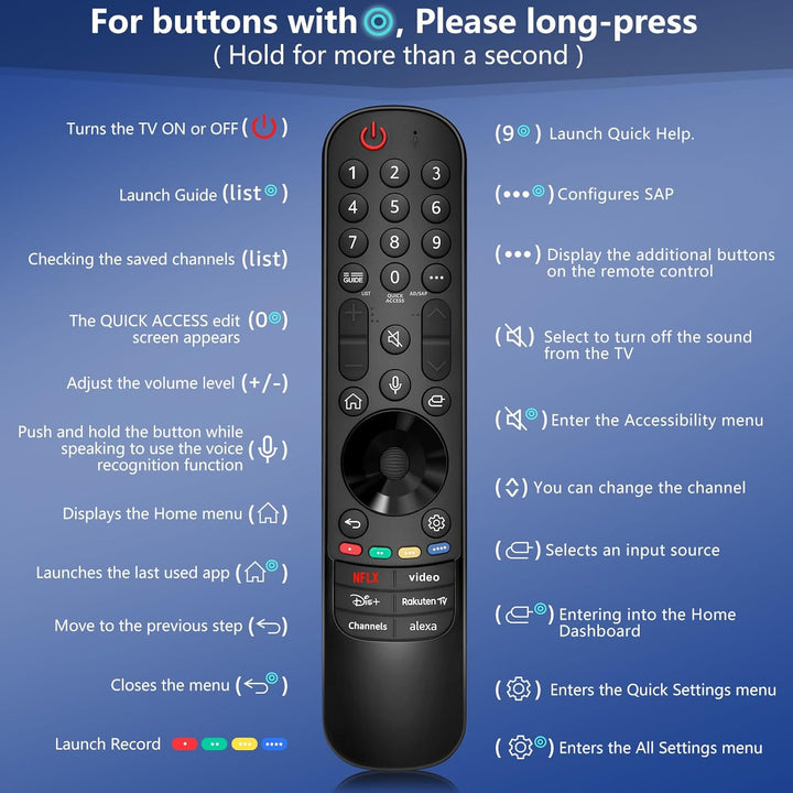 Voice Magic Fernbedienung für LG Fernseher, Ersatz für LG Original Remote MR20GA MR21GA MR22GA MR23G