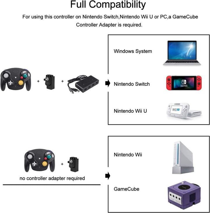 Wireless Controller für Gamecube Ersatz 2.4G Bluetooth NGC Gamepad Joystick GC Controller für Gamecu