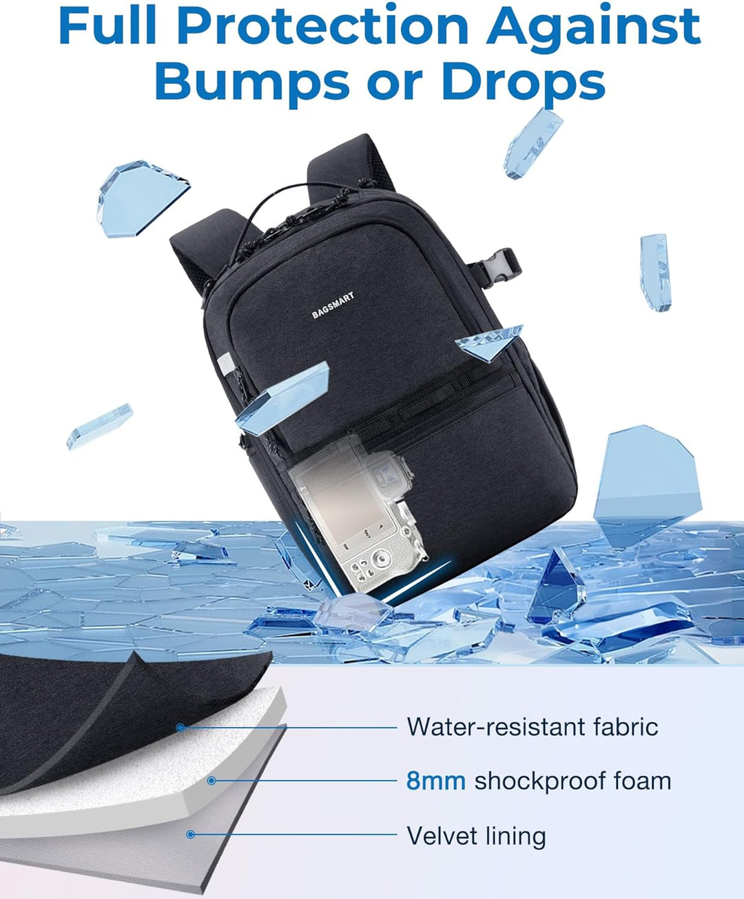 bagsmart Kamerarucksack,DSLR SLR Klein Kameratasche für Fotografen Kompatibel,Schultergurt 2-in-1 Re