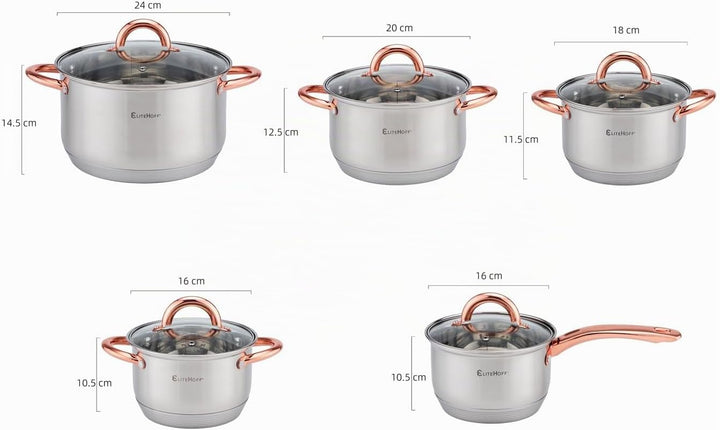 EliteHoff Topfset Induktion, Kochtopf Set mit Glasdeckel, 7-lagiger Edelstahl Topf- & Pfannensets mi