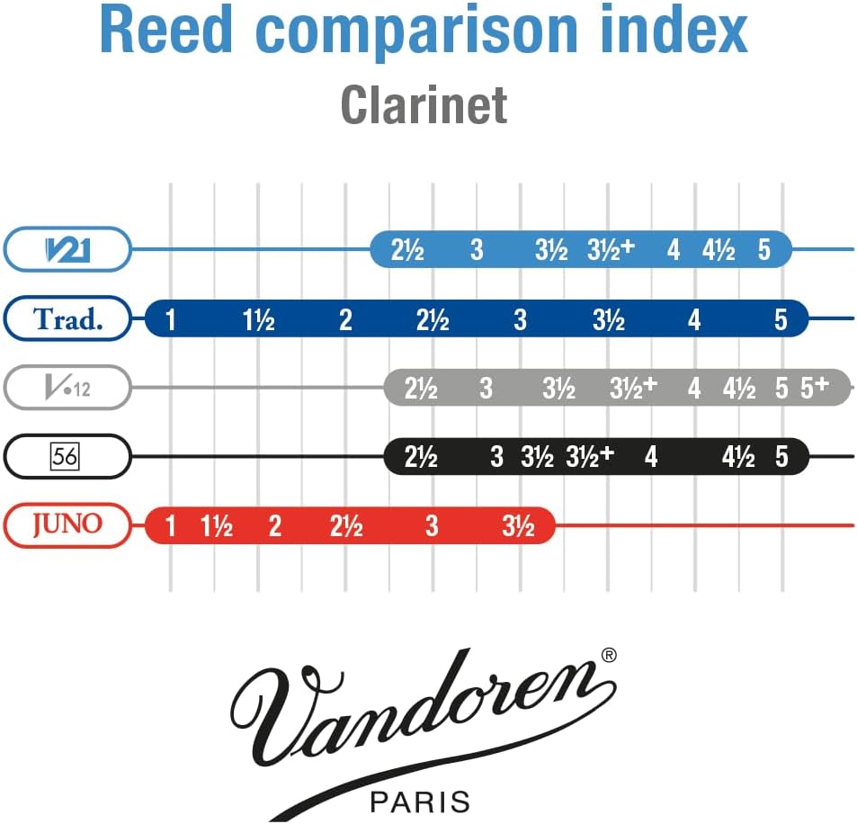 VANDOREN CR803 Einheitsgrösse, Einheitsgrösse