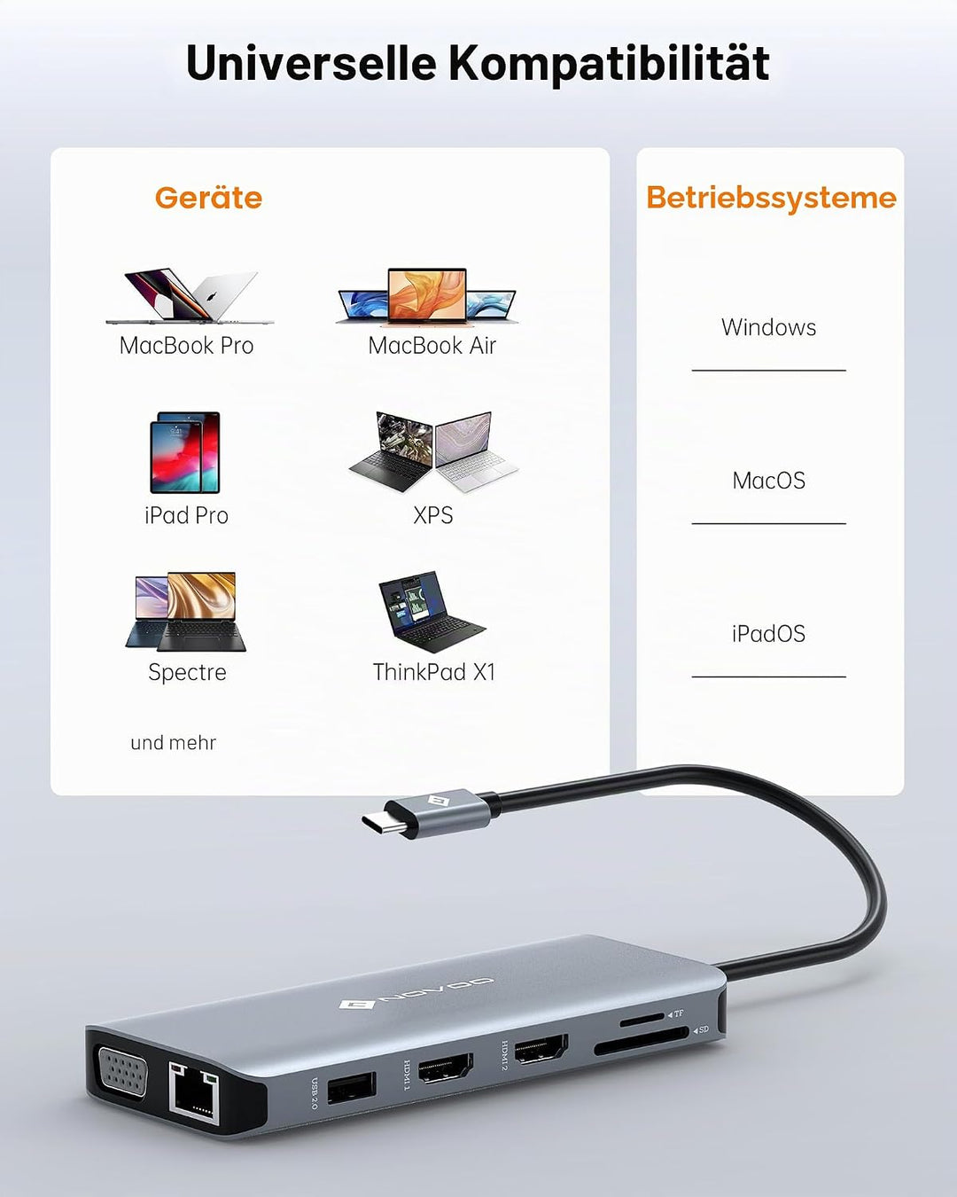 NOVOO Docking Station 11 in 1, USB C Hub Dual HDMI, Multiport Dock USB C auf USB x 4, PD 100W, Gigab