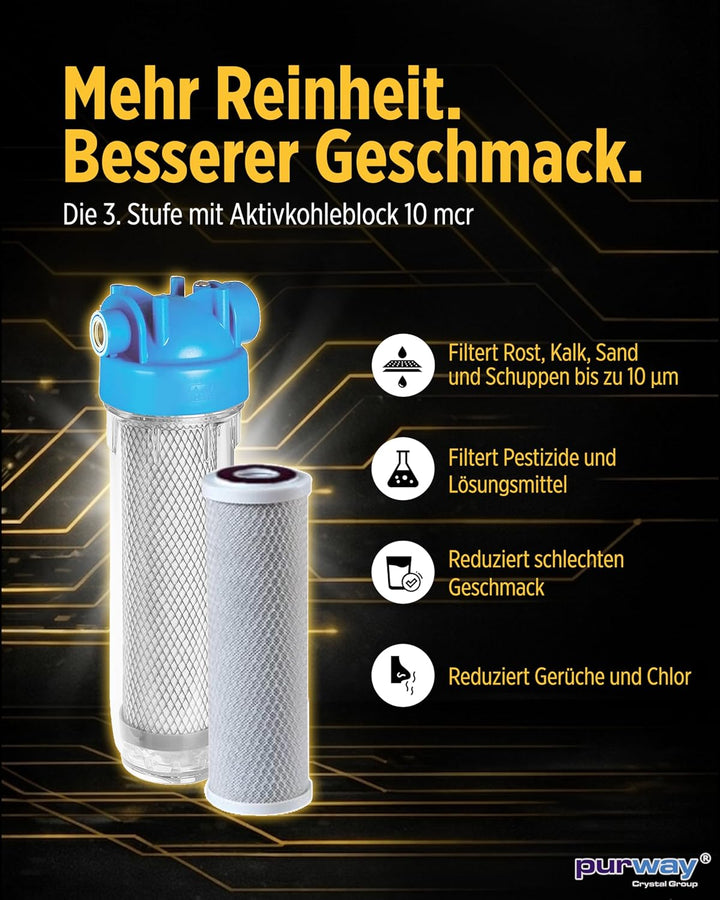 HYDRA Rainmaster Trio RLH CB/EC 3/4" Hauswasserfilter Brunnenwasserfilter