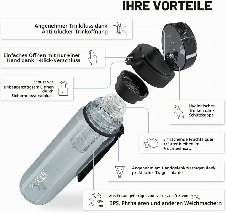 720°DGREE Trinkflasche 1l “uberBottle“ crystalClear +Früchtebehälter - BPA-Frei, Auslaufsicher - Was
