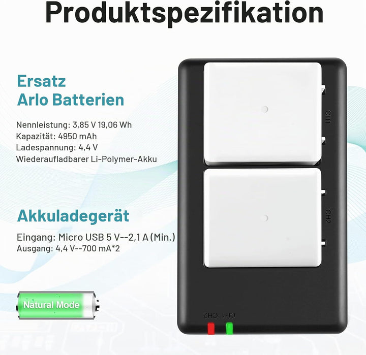 Rapthor 2-Pack 4950mAh Ersatzbatterien mit Ladegerät Kompatibel mit Arlo Pro 4/Pro 3/Ultra/Ultra 2 D