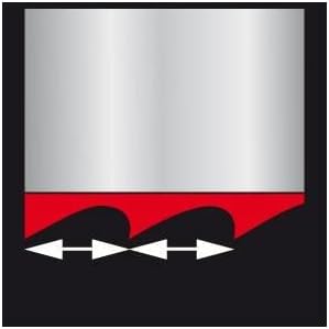 Bimetall Lochsäge, HSSCo 152 mm
