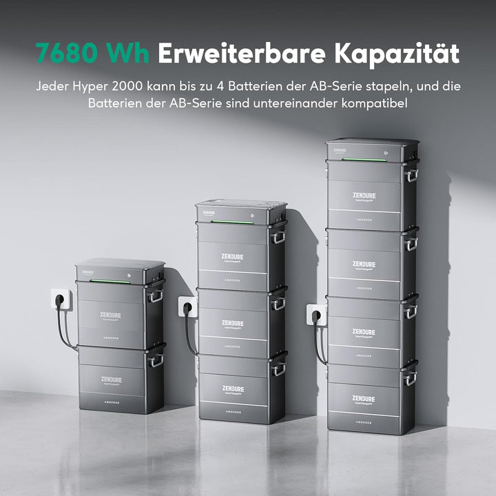 Zendure SolarFlow Balkonkraftwerk mit Speicher, Hyper 2000 mit 1800W Solar Eingang, 1200W AC-Laden,