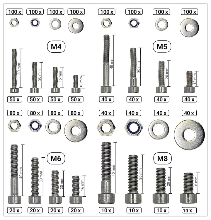 Grosses Schrauben-Sortiment DIN 912 Zylinderkopf M4/M5/M6/M8 Stahl verzinkt 8.8 (DIN912+934+985+125+