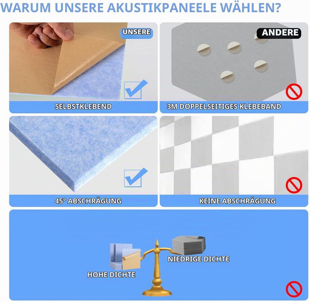 Rdutuok 12 Stück Selbstklebend Akustikplatten,30x30x1 cm Akustik Absorber Akustikpanel Schallschutzp