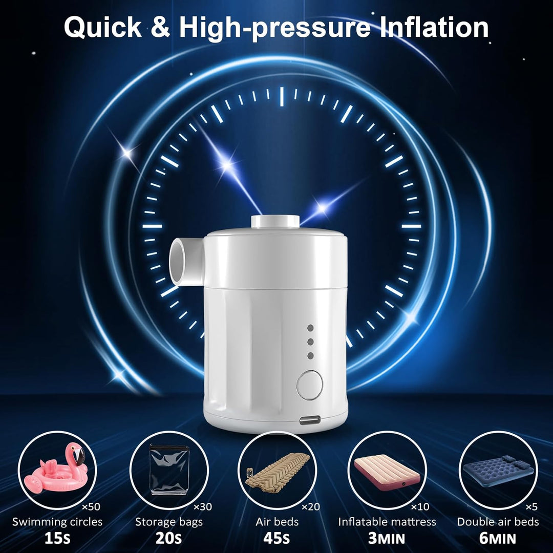 Mojimdo Tragbare Elektrische Luftpumpe, 5000 Pa Pumpe Akku, 450L/Min, Kompakte Air Pump mit 4 Düsen,