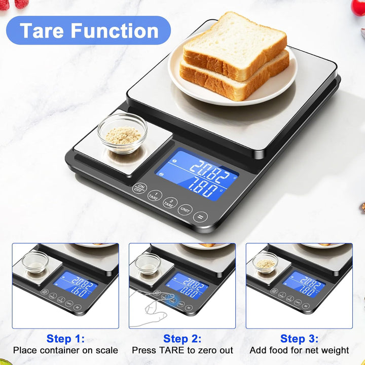 Digitale Küchenwaage mit Dualer Wiegefläche, 15kg/1g & 500g/0.01g Präzisionswaage, Tara & Summierung