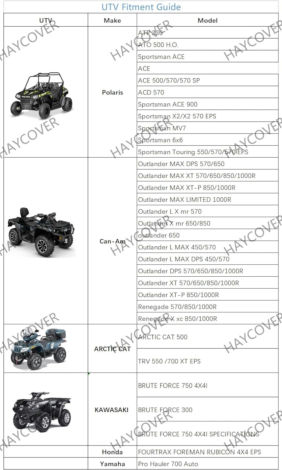 Quad ATV Plane HAYCOVER Fahrzeugabdeckung ATV Schutzhülle 210D Reversible Fabric Winterfest Staub Re