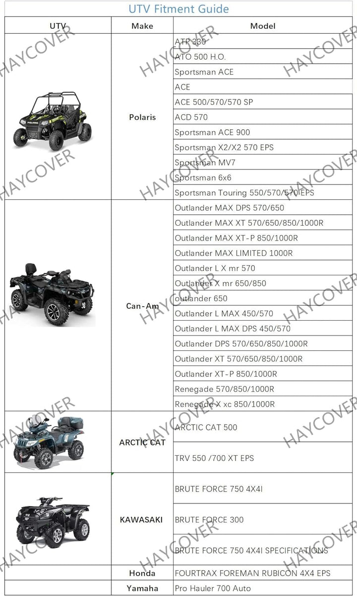 Quad ATV Plane HAYCOVER Fahrzeugabdeckung ATV Schutzhülle 210D Reversible Fabric Winterfest Staub Re