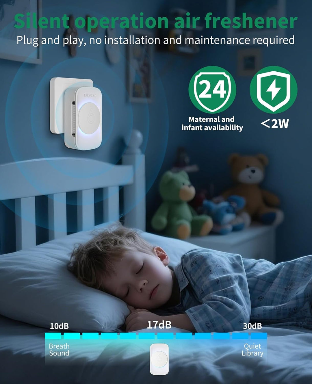 Luftreiniger, Air Purifier IonizerGenerator, Dayear Plug in Negativ Ionen Luftreiniger für Büro, Zim