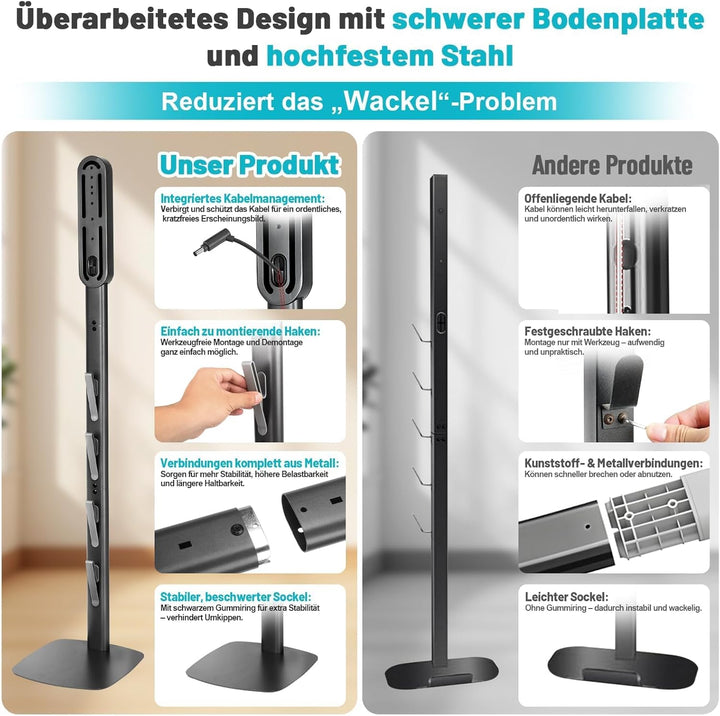 Staubsauger Halterung Ständer für Dyson Akkusauger Gen5 V15 V12 V11 V10 V8 V7 V6, Kein Bohren Bodens