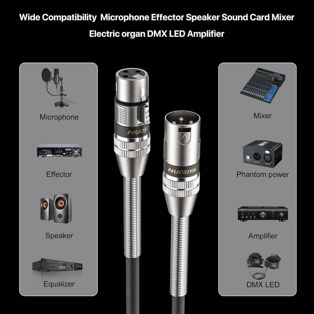 NUOSIYA XLR Kabel 20m 2Pack Symmetrisches Mikrofonkabel, Metallfeder SR Design XLR-Stecker auf Buchs