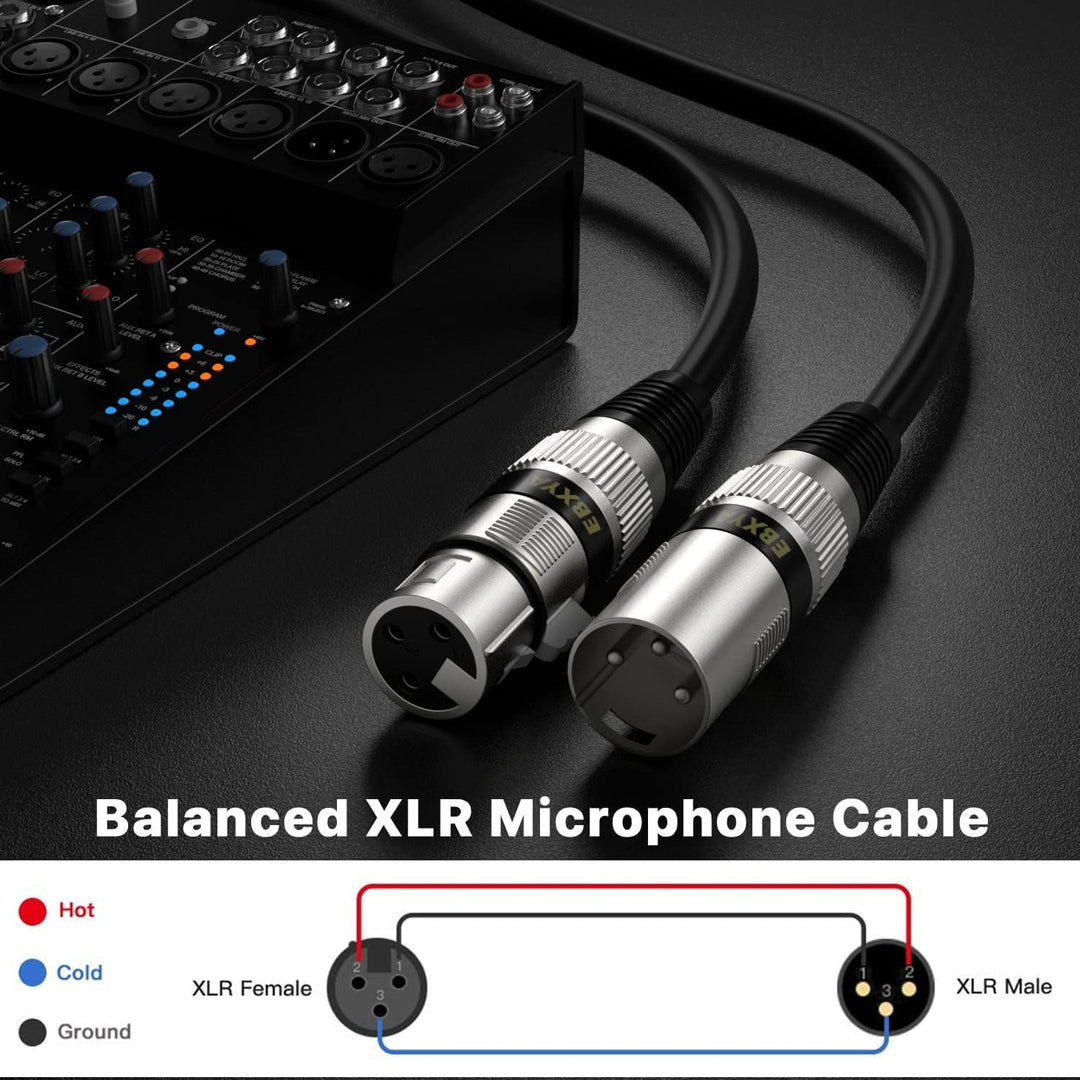EBXYA Mikrofonkabel XLR Kabel DMX Kabel 2er-Pack 5M, Symmetrisches Audiokabel Stecker auf Buchse für