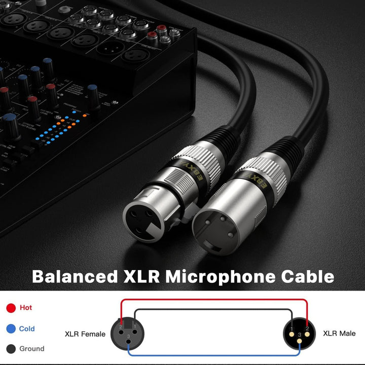EBXYA Mikrofonkabel XLR Kabel DMX Kabel 2er-Pack 5M, Symmetrisches Audiokabel Stecker auf Buchse für