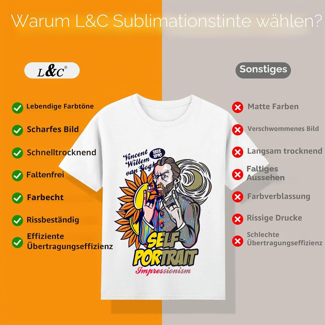 MERRYWORK Sublimationstinte für Epson Ecotank 2840 ET2830 2815 4810 EcoTank Drucker EcoTank Drucker