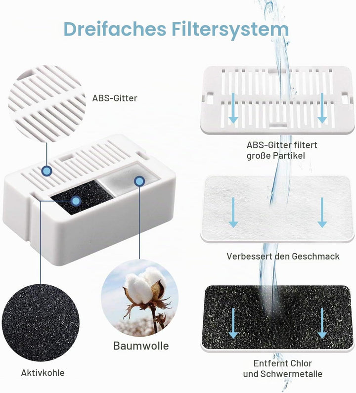 Katzenbrunnen Keramik, 2.1L Trinkbrunnen für Katze Keramik, Leise Wasserspender Wasserpumpe mit Baum