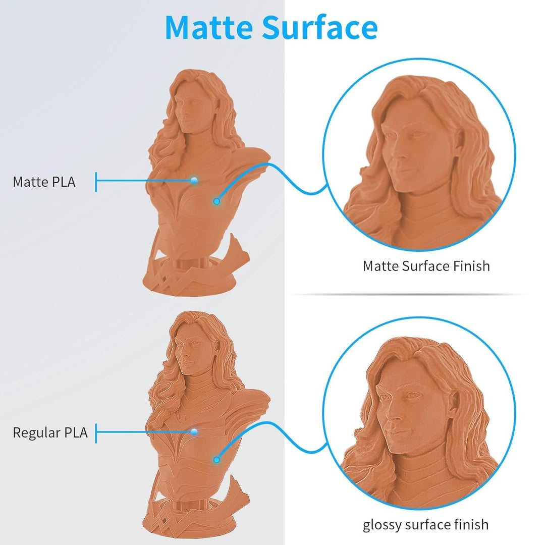 GEEETECH Matte PLA Filament, 3D-Drucker PLA Filament 1 kg Spule, Genauigkeit +/- 0,03 mm, Hautfarbe,