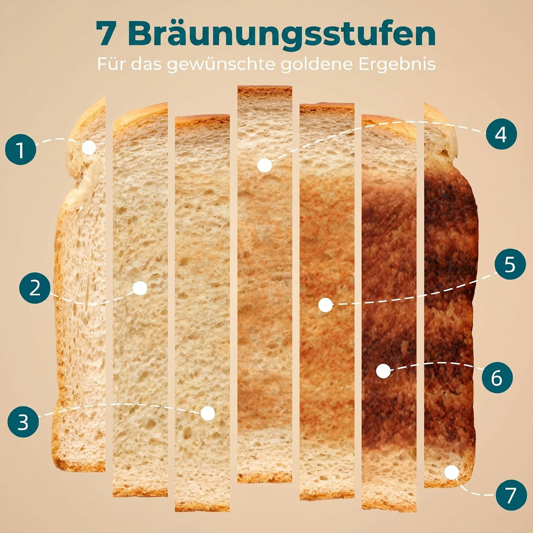 HOMCOM Toaster 4-Scheiben mit 7 Bräunungsstufen, Aufwärm-, Auftau- und Abbruchfunktion, selbstzentri