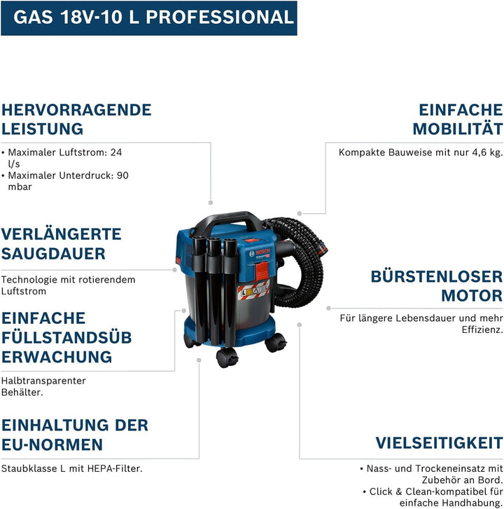 Bosch Professional 18V System Industriestaubsauger Gas 18V-10 L (ohne Akku, 1,6 m Schlauch, 3 Verlän
