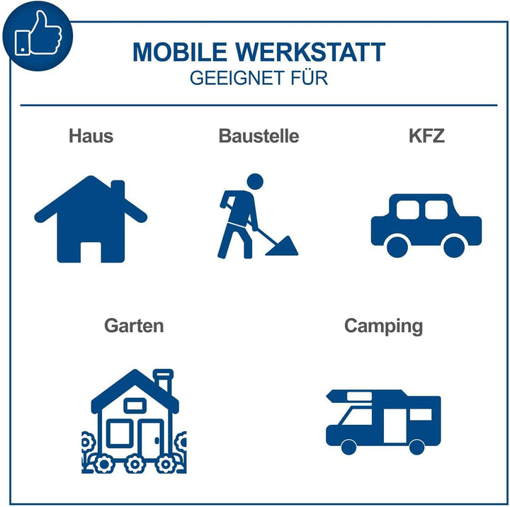 Scheppach Werkzeugkoffer TB180 Steckschlüsselsatz 180-tlg | 1/4"+3/8"+1/2" Ratschen, Verlängerung, S