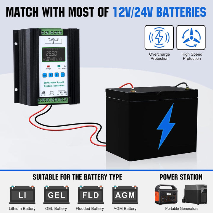 ECO-WORTHY Windturbine Generator 400W DC12V-24V mit 3 Blättern 5,6 Meilen pro Stunde niedrige Startw