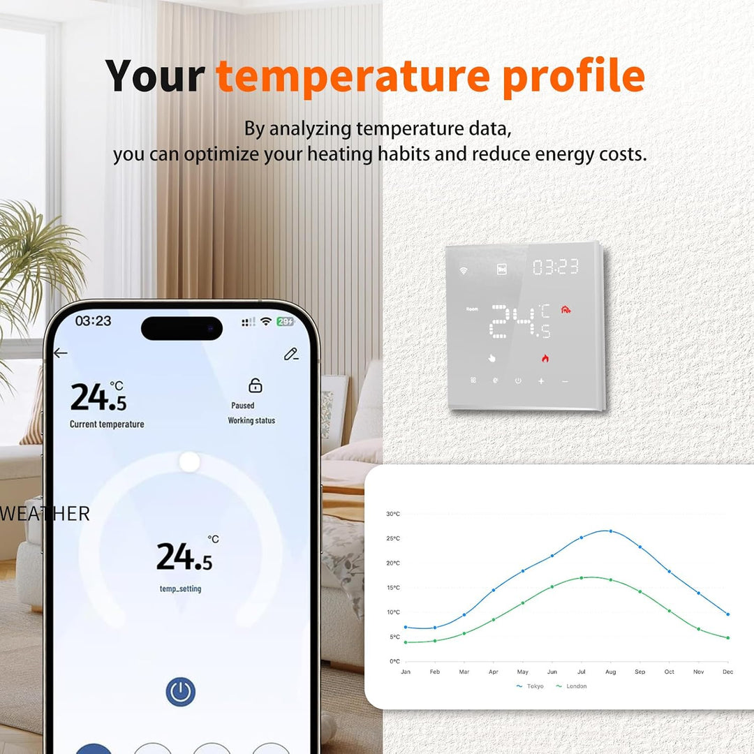Thermostat Fussbodenheizung Wasser, Raumthermostat Fussbodenheizung WiFi Digital, mit Alexa, Google