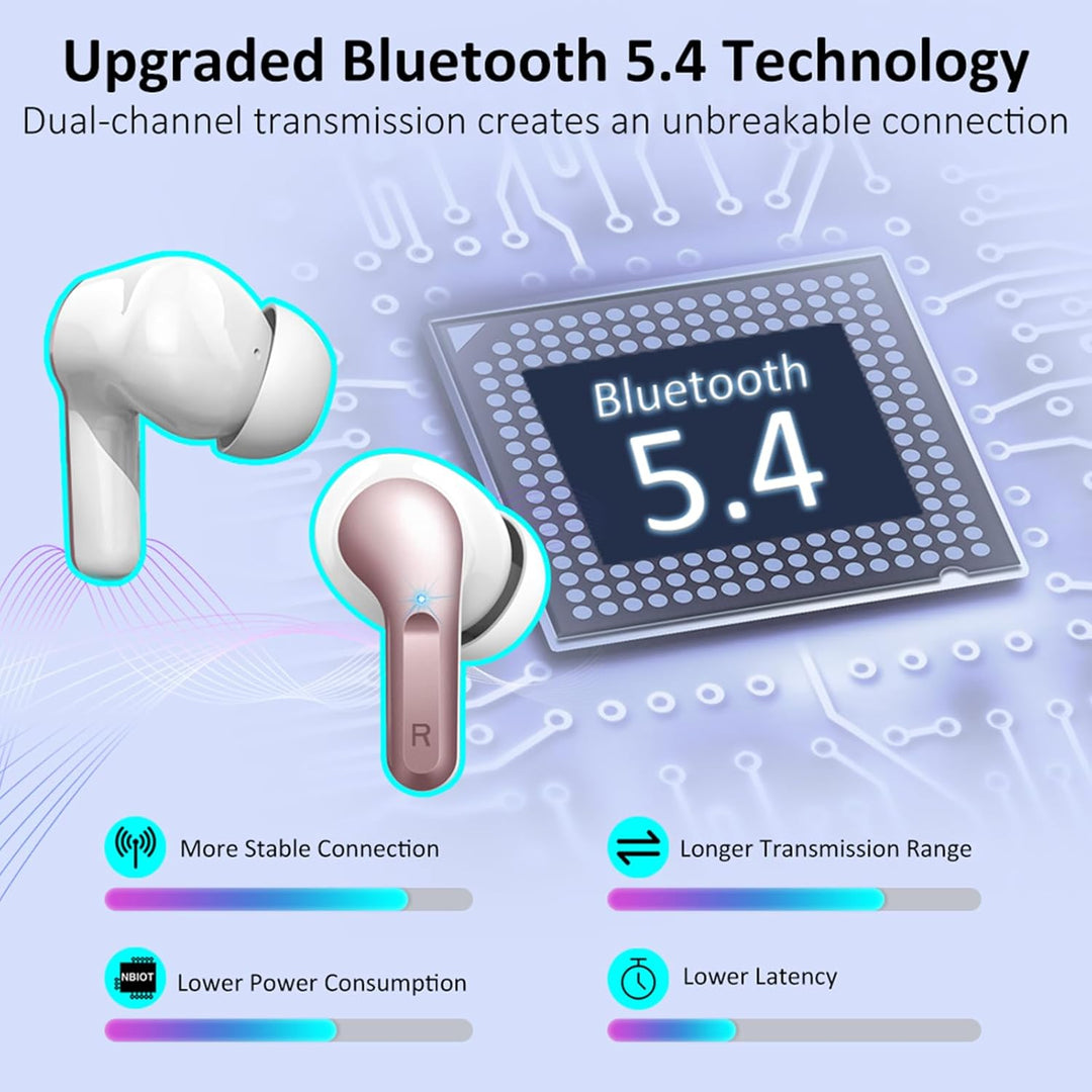Ordtop Kopfhörer Kabellos Bluetooth, Stereo Tiefer Bass Wireless Earbud, ENC Noise Cancelling Mic, U