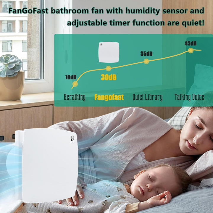 FanGoFast Badlüfter mit Feuchtigkeitssensor & Nachlauf, Leiser Lüfter 100mm Durchmesser Einstellbare