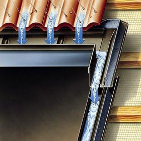 Velux Dachfenster GGU Schwingfenster 134x140cm UK08 0070 Thermo Kunststoff mit Ziegeleindeckrahmen E