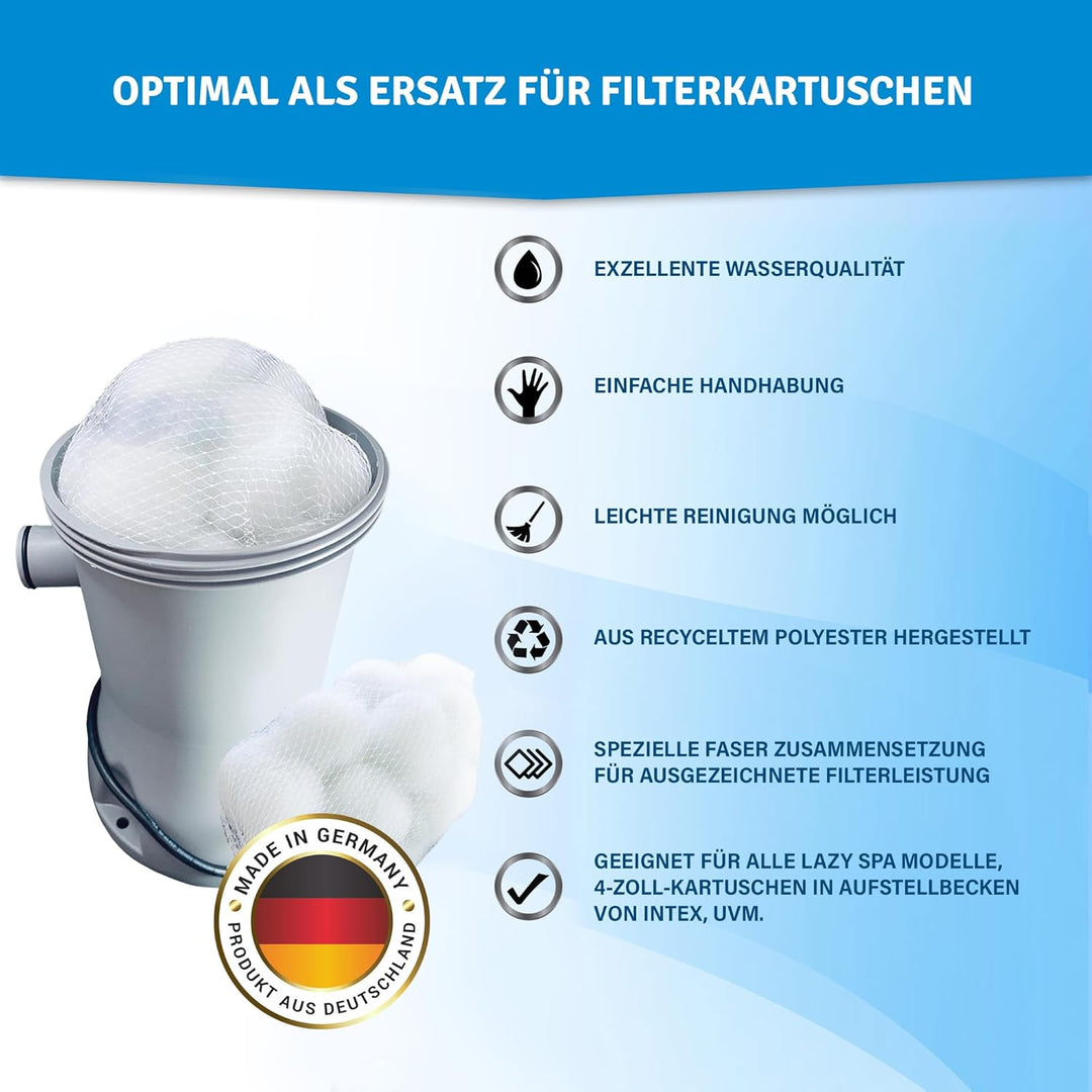 Veddelholzer 2 x Ersatzfilter für Kartuschenfilteranlagen. Als Ersatz für Filterkartuschen Pool, Whi